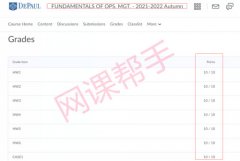 计算机网课代做成绩展示